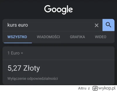 Altru - O co chodzi z tym kursem euro?
Dlaczego tak urósł?