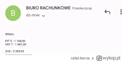 rafal-heros - 13 tys brutto przychodu