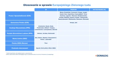 FeniFikerr - @loczyn: czy ja gdziekolwiek stwierdziłem że pisiory w tym nie maczały p...