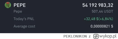 PEKLONIKON - He bought? Pump it
#kryptowaluty