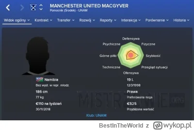 BestInTheWorld - Kiedy twój stary to fanatyk Manchesteru United i Mc Gyvera.
Ps. Tera...