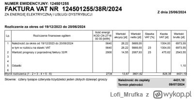 Lofi_Mrufka - Dostałem właśnie fakturę za prąd, mam DOPŁACIĆ 4431 PLN co jest dla mni...