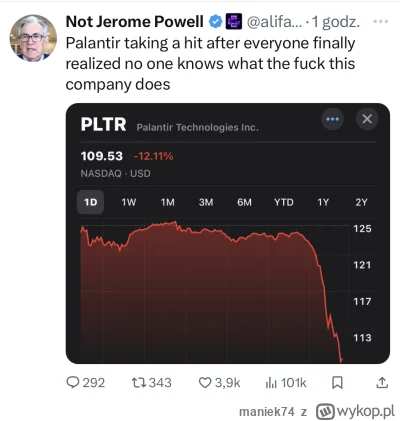 maniek74 - #gielda

( ͡° ͜ʖ ͡°)