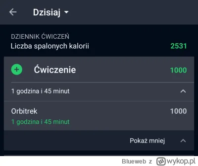 Blueweb - A wy zazdrośni 

#dieta #cwiczenia