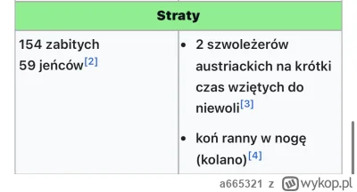 a665321 - Bitwa pod Gdowem
Było ale przypomnę bo #zawszesmieszy
(…) Piechota austriac...