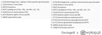 DeringeR - @DeringeR: a w sumie można edytować ankiete, więc sprawdziłem 
więcej pale...