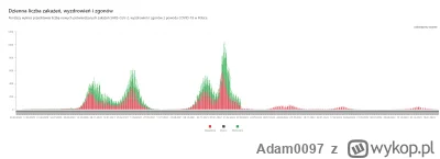 Adam0097 - @Albacete: Ahh no tak toczyli to nie skłoniło cię to przeczytania samemu t...