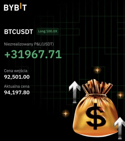 showmeyourpotatoes - #kryptowaluty jeśli ktoś łapał longa i rozgrywa pozycję ze mną -...