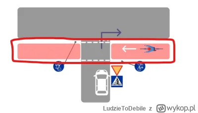 LudzieToDebile - @manjan: Może @cultofluna do ciebie dotrze, bo ja nie potrafię. Ale ...