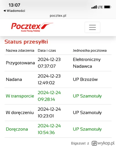 B.....t - Plusy zbiera dzisiaj #inpost, słusznie z resztą, a ja doświadczyłem świątec...