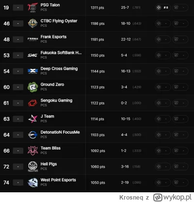 K.....q - @Nehro: dowcip jak dowcip chcą pokazać, że jeszcze zachód nie umarł ale to ...