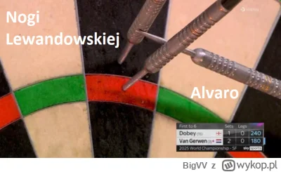 BigVV - #dart #mecz #lewandowski #heheszki