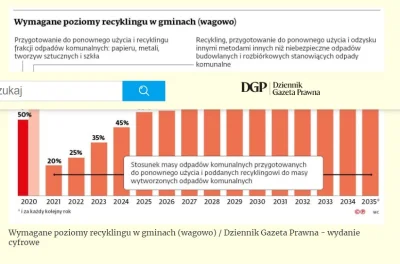 darek-jg - @SpasticInk: najlepsze że to dopiero początek bo z każdym rokiem procent o...