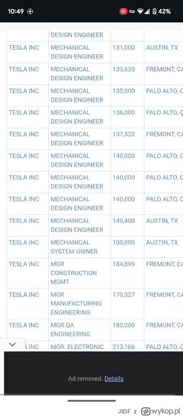 JIDF - TO jest właśnie AMERICA FIRST Muska xD 1400 ofert pracy na h1b w tym momencie....