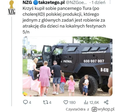 CzystaOdra - @CzystaOdra