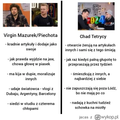 jacas - #mecz #tetrycy #weszlo