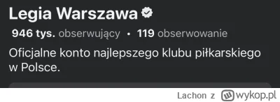 Lachon - XDDDDDDDDDDDDDDDDDDDDDDDDDDDDDDDDDDDDDDDDDDDDDDDDD

#mecz