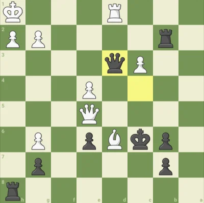 Mlodypelikan - @Mlodypelikan: but not for me