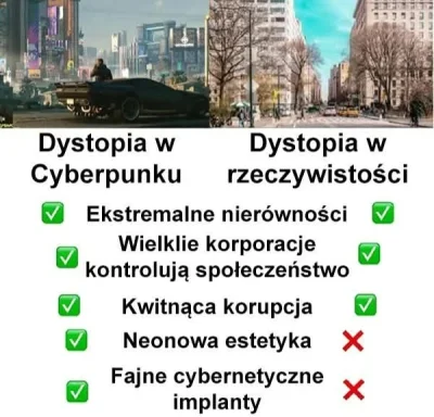 CocoaGrower - #przegryw