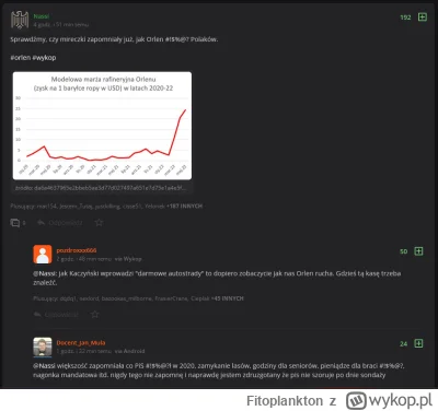 Fitoplankton - Post zdjęty bez żadnego ostrzeżenia dla autora, giiit #moderacja że te...