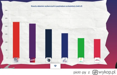 piotr-py - @NiebieskaPlanetarnaReka: Całość - https://www.youtube.com/watch?v=iiVNLHA...