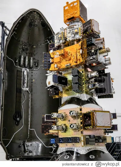 yolantarutowicz - Już za chwilę w kosmos startuje aż 5 polskich satelitów za jednym r...