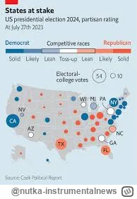 nutka-instrumentalnews - i ostatnia mapka akurat Pensylwania teraz kluczowy stan opró...