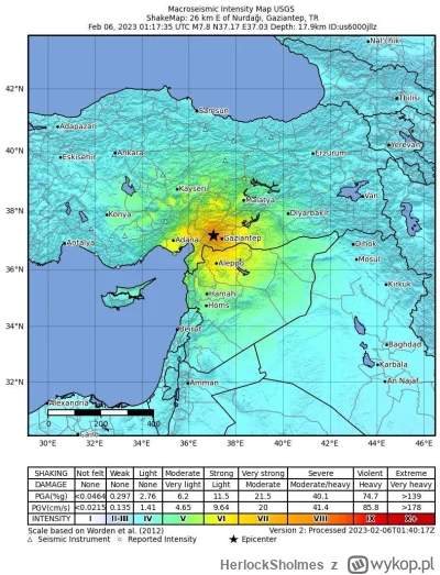 H.....s - Trzęsienie ziemi w Turcji było potężne. Obawiam się przerażających informac...