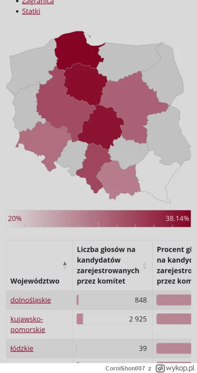 CorniShon007 - @owsikalfred: @prayer5 
Wy jesteście z samej warszawy. Okręgi