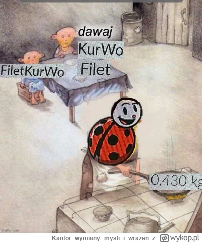 Kantorwymianymysliiwrazen - @Bpnn: Dzięki, dobra już se poradziłam, coś jej dorysował...