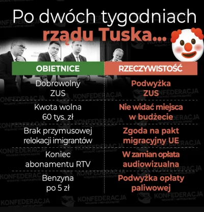 Adamczarny - #tvko #sejm #polityka #bekaztuska 
Samo gęste idzie