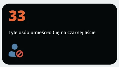 kastrator2 - Kto przebije ( ͡° ͜ʖ ͡°)

#podsumowanieroku2024