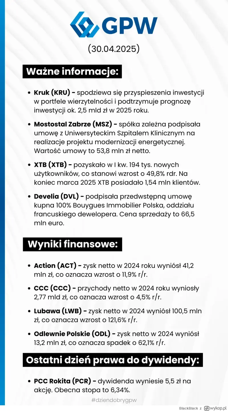 BlackBlack - @smuteczekft: Było już