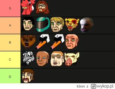 kbnn - Hotline Miami zajebista gra

#danielmagical #patostreamy