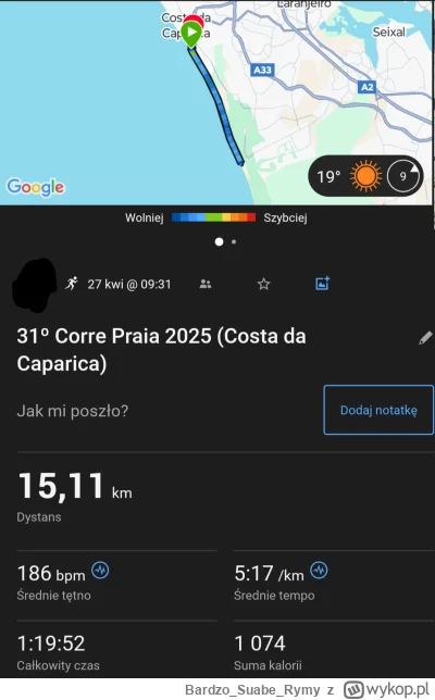 BardzoSuabeRymy - #wychodzimywlizbonie #bieganie #biegajzwykopem

W wyścigu nr 1 z Po...