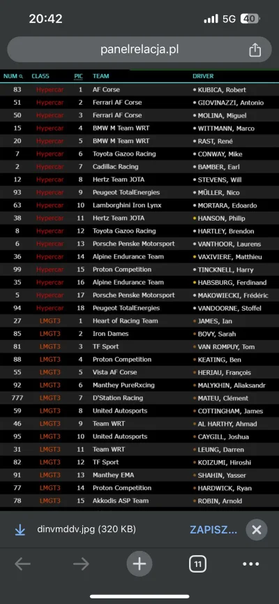 kizalfon - W prywatnym aucie, jedna renkom 
#f1 #wec #kubica #powrutcontent