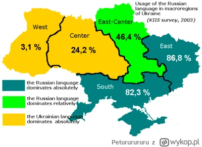 Petururururu - @Petururururu: A tu tzw rosyjskojęzyczność:
