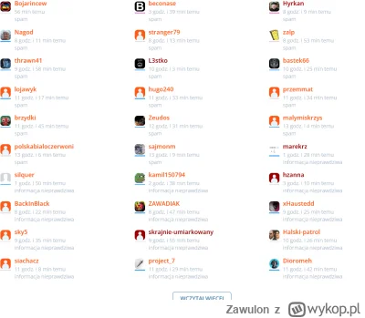 Zawulon - Własnych kandydatów się wstydzicie?