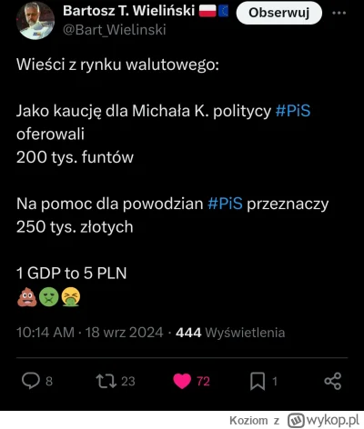 Koziom - #powodz #polityka #bekazpisu