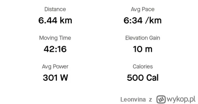 Leonvina - 92 001,01 - 6,44 = 91 994,57

Rozgrzewka + 2 mile tempo 5:42 + schłodzenie...