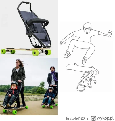 kratofel123 - Chętnie bym zobaczył jak Tony Hawk wykręca 900 na takim sprzęcie

#hehe...