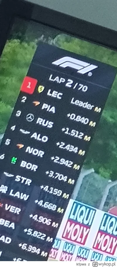 kfpwa - #f1 
ERA NORRISA