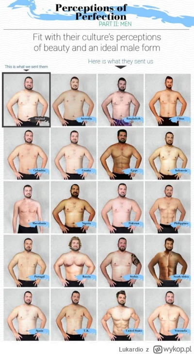 Lukardio - https://kobieta.gazeta.pl/kobieta_ekstra/56,155242,19644445,jak-wyglada-id...