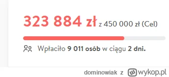 dominowiak - co do k---y? XD
#andrzeju #zbiorka 
było 50, pękło w ciągu paru godzin, ...