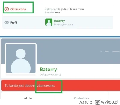 A330 - Wy to naprawdę macie ekstra chromosomy

#moderacjacontent