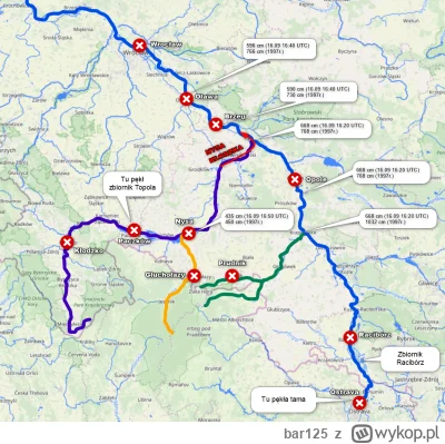 bar125 - Największy problem obecnie to Nysa
#powodz