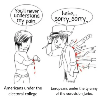 Patrykzlasu - #heheszki #humorobrazkowy #eurowizja #usa