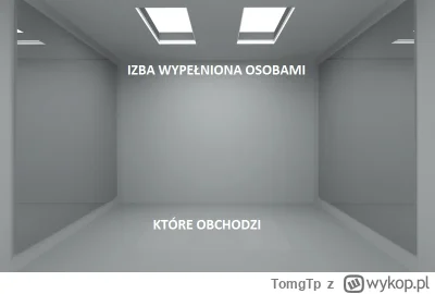 TomgTp - No dzisiaj musi pójść te 10 podciągnięć w 6 seriach. Obecny rekord z kiedyś ...