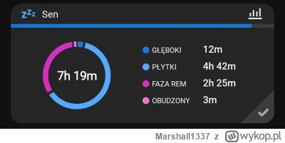 Marshall1337 - @Soothsayer ej, czemu mi pokazuje tylko czas snu? Wtf.