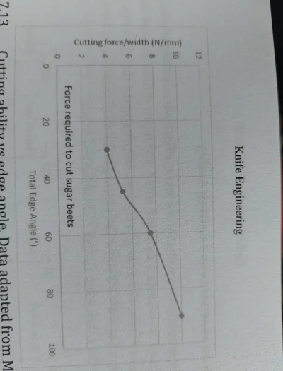 wielbicielstormiron - #cytatnadzis dzis w formie graficznej mam nadzieję że się nie b...